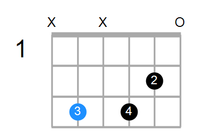 C7b9 Chord